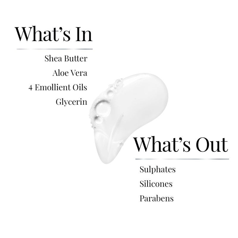 Sulphate Silicone Free Body Wash - Nourishes, Hydrates Skin & Long-Lasting Freshness