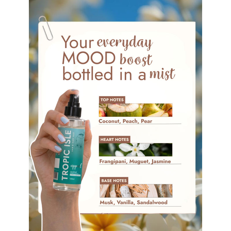 Tropic Isle Hair & Body Mist Coconut, Frangipani-Jasmine & Vailla Refresh Beach Inspired Mist