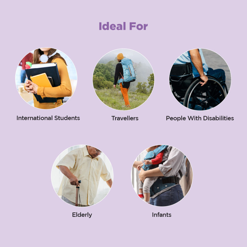 Portable Jet Spray Light Weight Adjustable Flow