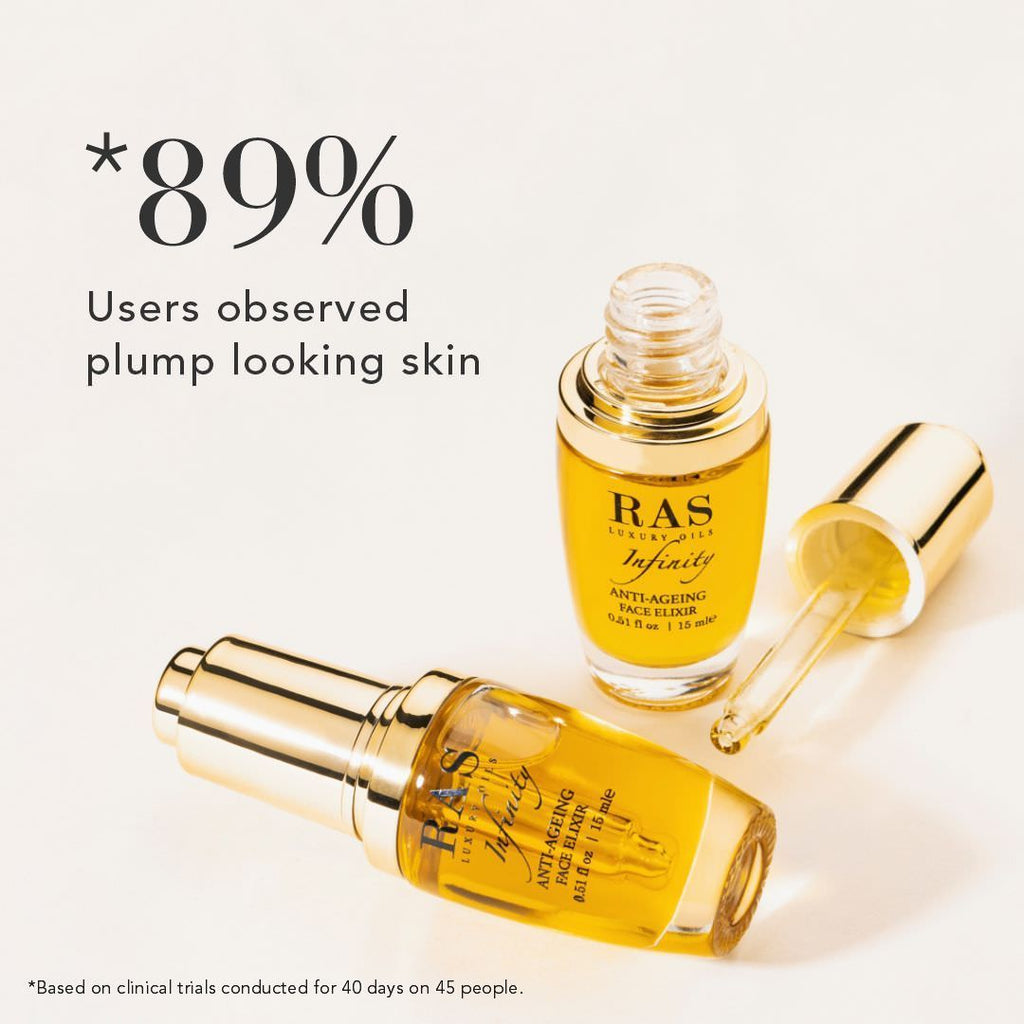Infinity Anti - Ageing Face Elixir, Lightweight Serum With Vitamin C, A, B5