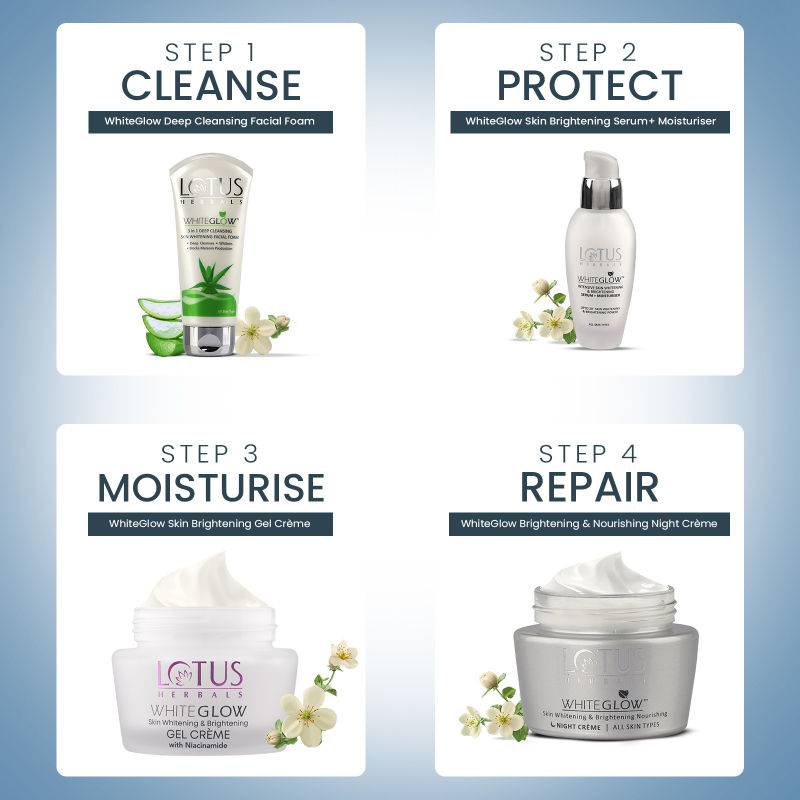 Whiteglow Skin Whitening & Brightening Nourishing Night Face Cream With Niacinamide