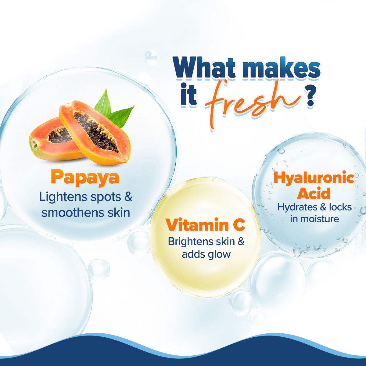 Glow+ Hydra Gel Moisturizer With Papaya & Vitamin C For 24 Hour Intense Hydration