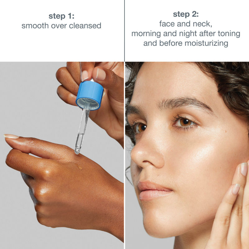 Circular Hydration Serum