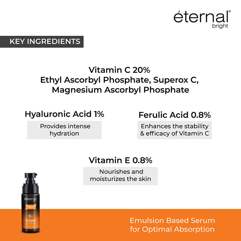 20% Vitamin C Serum For Skin Brightening & Glow