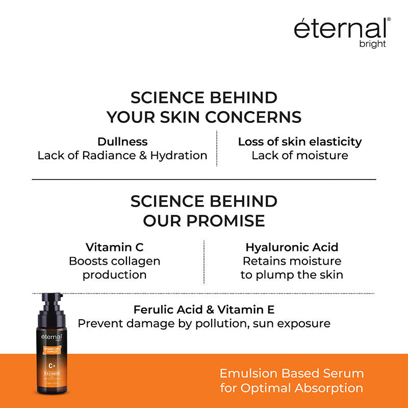 20% Vitamin C Serum For Skin Brightening & Glow