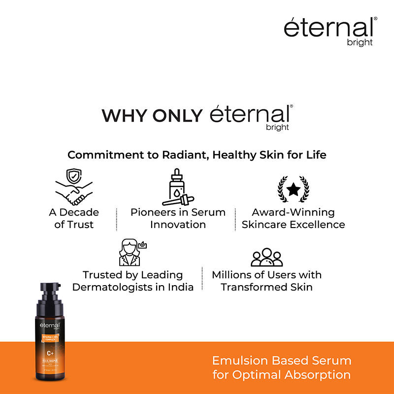 20% Vitamin C Serum For Skin Brightening & Glow