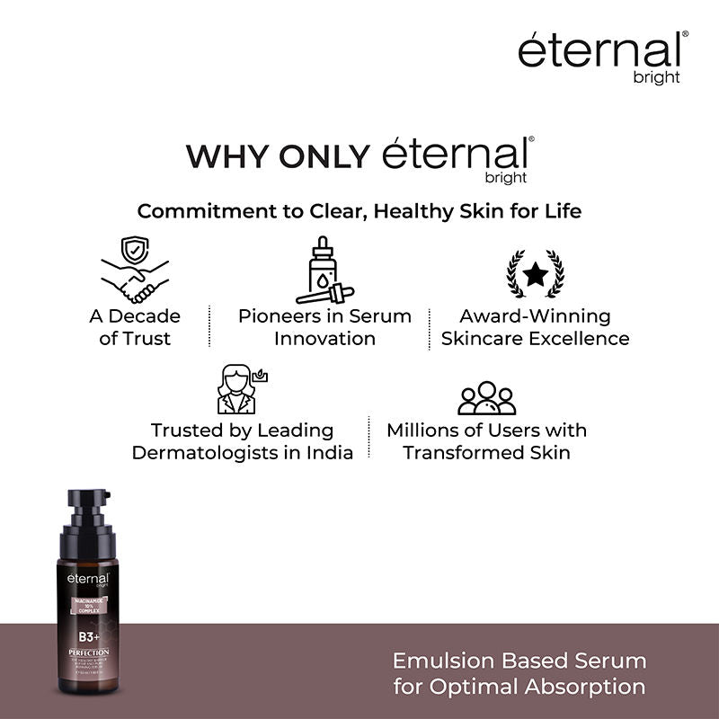 10% Niacinamide Serum For Acne Marks, Blemishes & Oil Control
