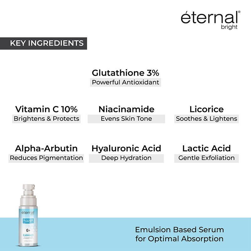 Glutathione Serum For Skin Brightening & Antioxidant Glow