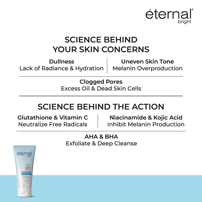 Glutathione Facewash For Deep Cleansing & Skin Brightening