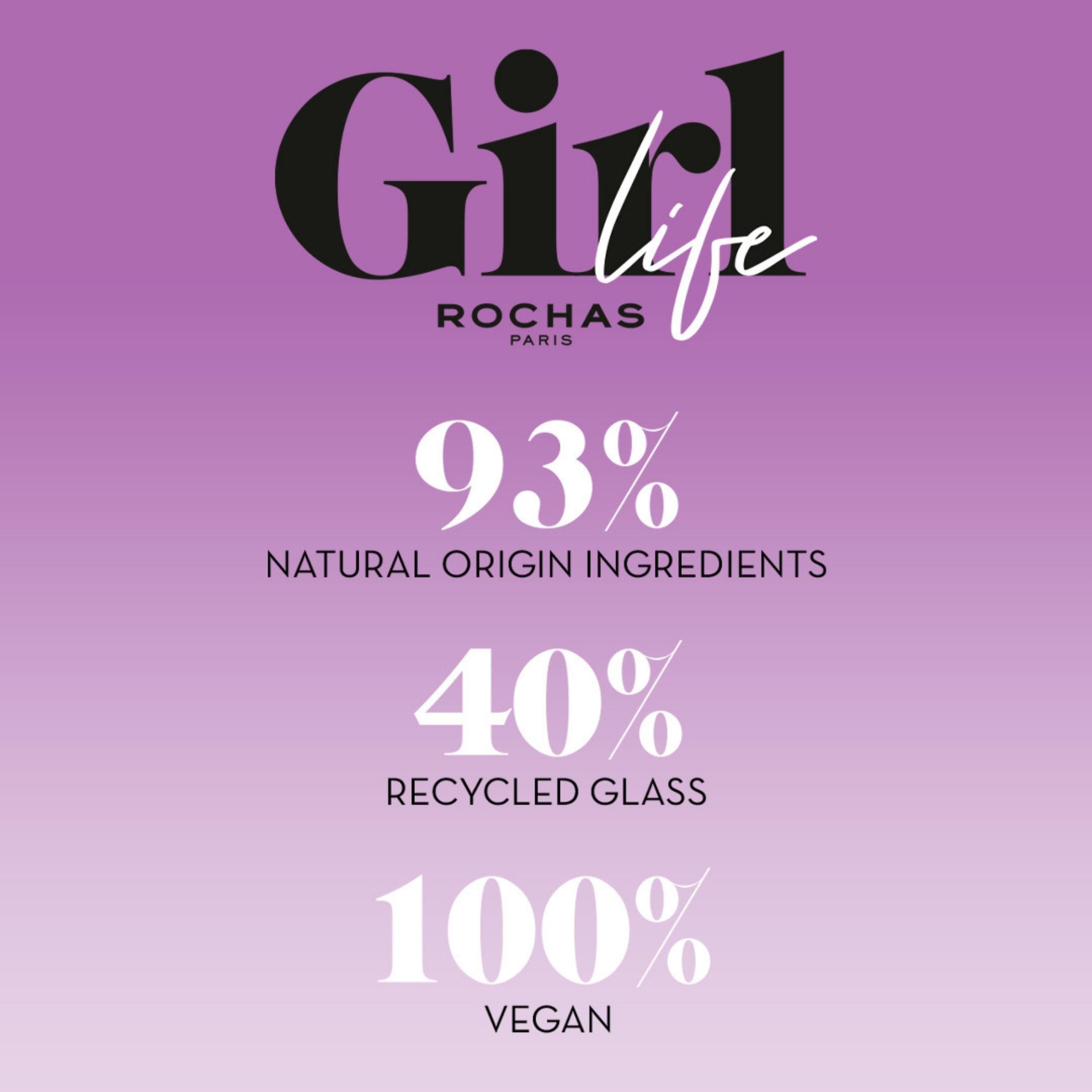 Girl Life Eau De Parfum