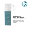 Trubiom 5% Niacinamide Serum + 1% Zinc Improves Acne Scar & Uneven Skin Texture