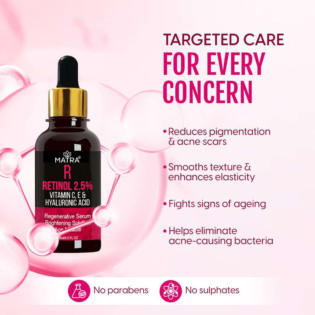 2.5% Retinol Night Serum with Vitamin C for Anti-Aging, Wrinkles, Fine Lines, Dark/ Acne Spots