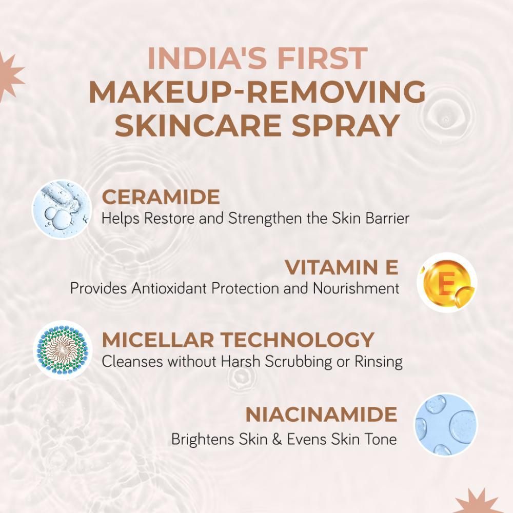 DermaSoothe Micellar Water