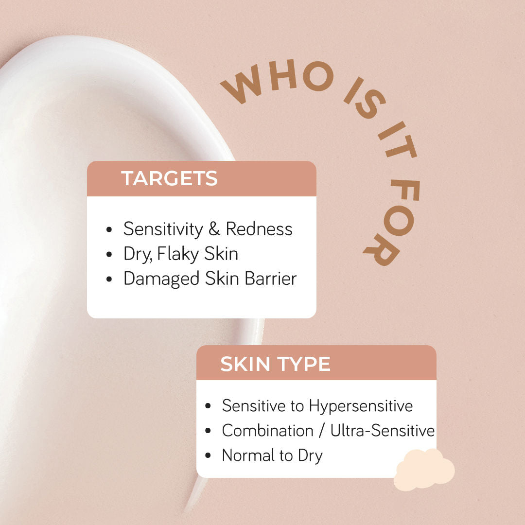 DermaSoothe Body Lotion with Ceramides & Rice