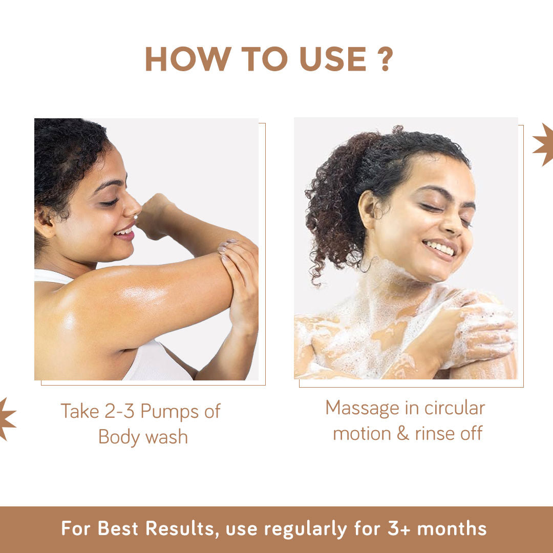 DermaSoothe Softening Body Wash with Ceramides & Rice