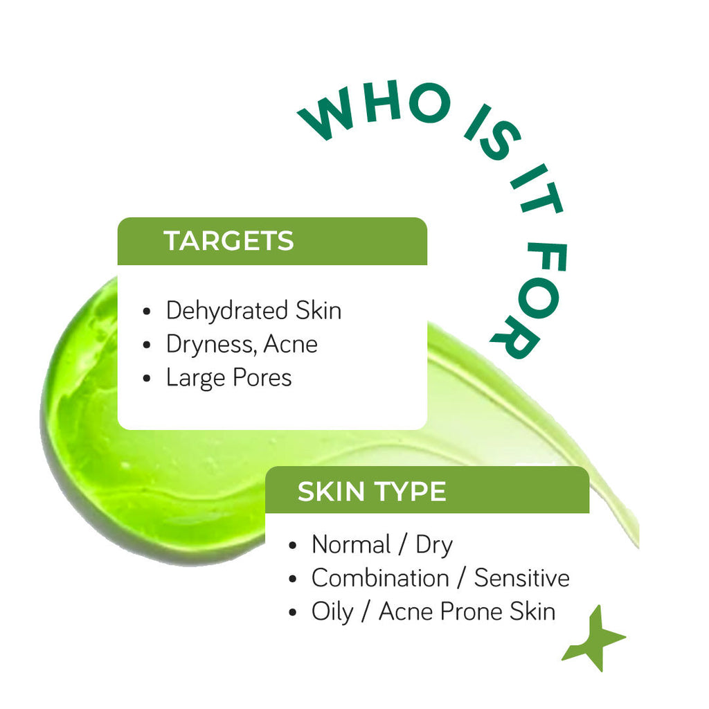 AcneXpert Body Wash with Salicylic Acid & Green Tea
