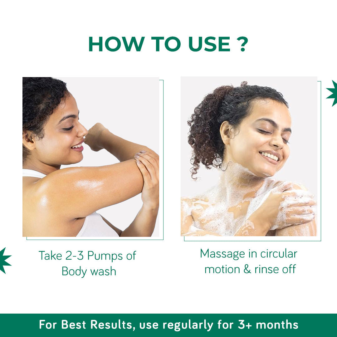 AcneXpert Body Wash with Salicylic Acid & Green Tea