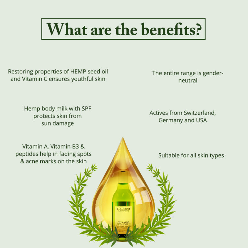 Vita Hemp Restoring & Balancing Body Milk With SPF