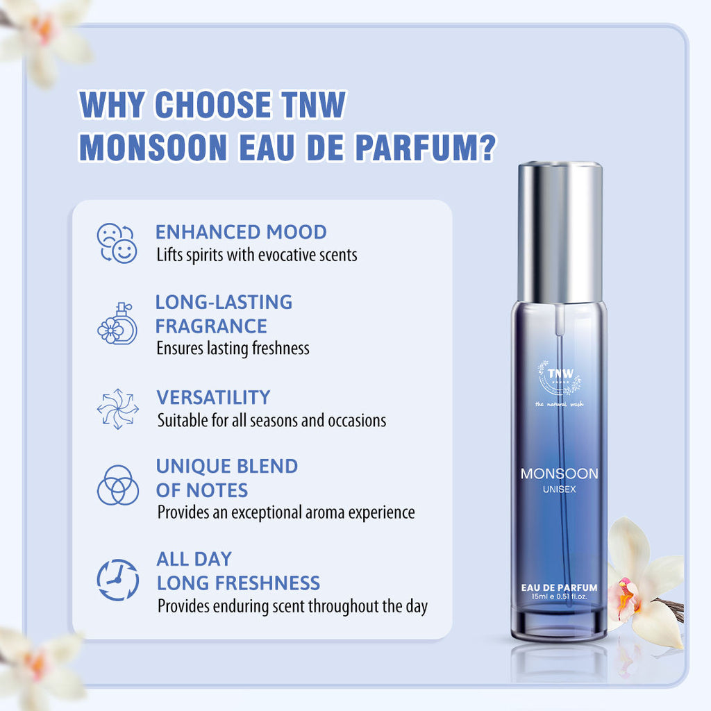 Monsoon Eau De Parfum (Perfume)