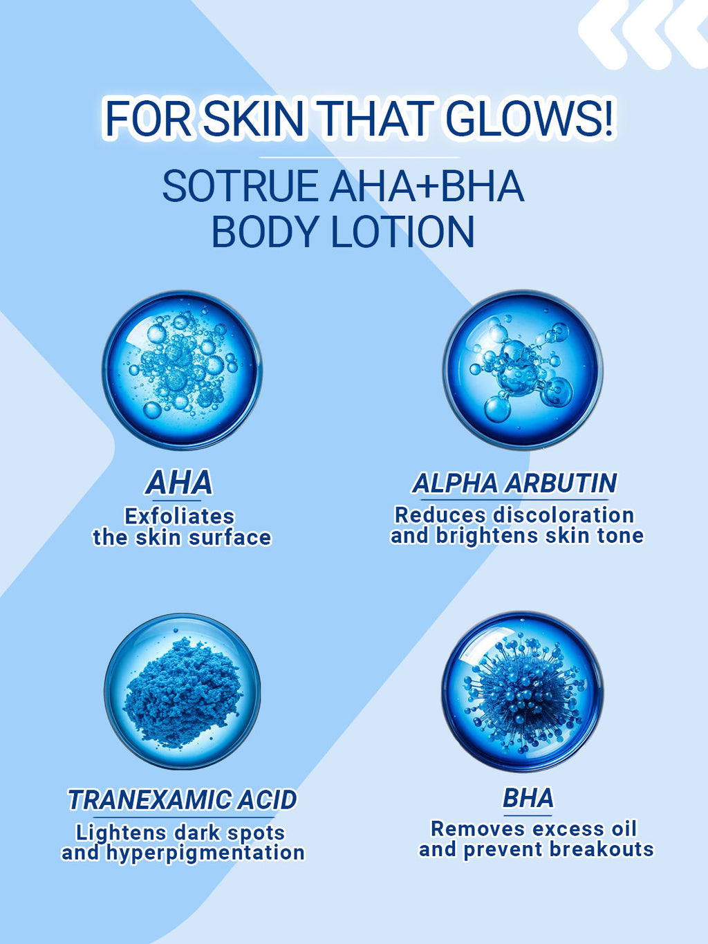 Aha + Bha Body Lotion