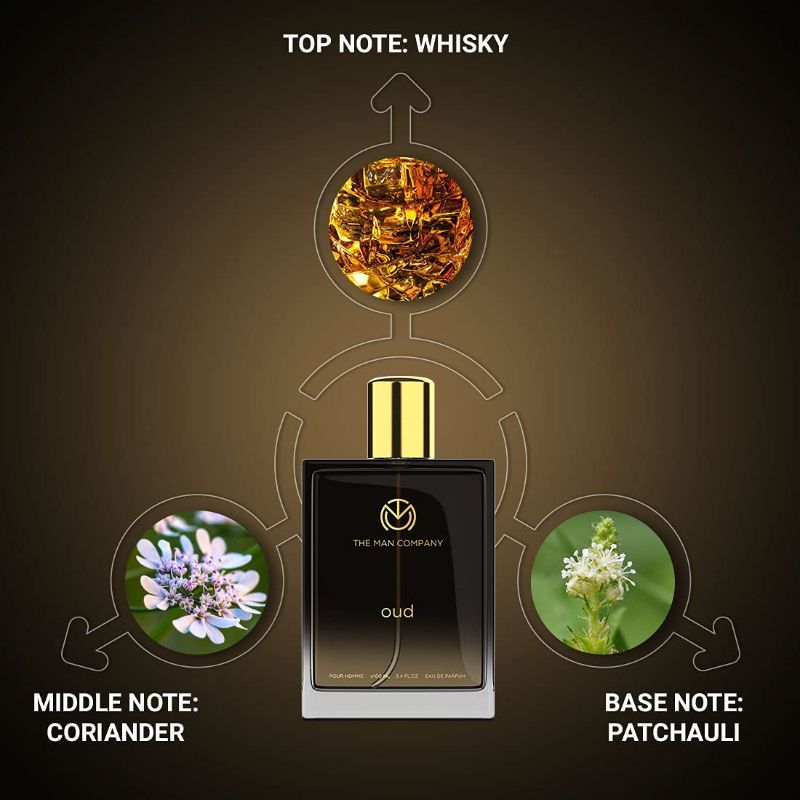 Oud EDP For Men
