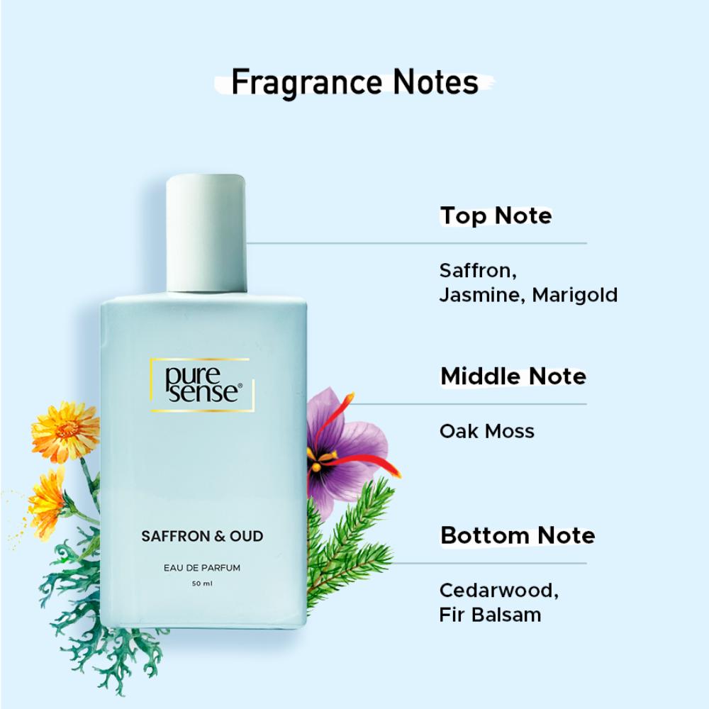 Saffron & Oud Floral EAU De Parfum