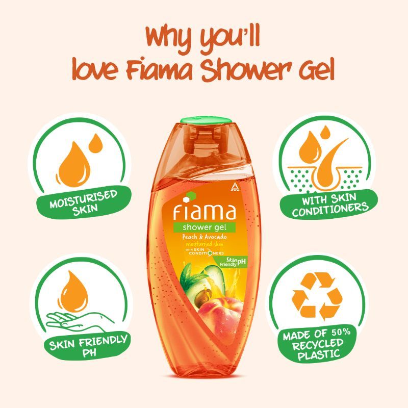 Peach & Avocado Shower Gel