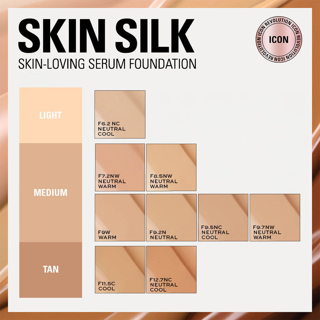 SSS Foundation
