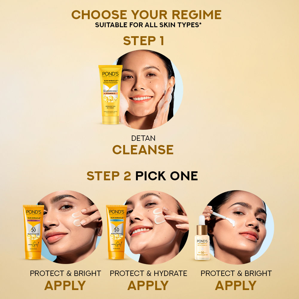 Sun Miracle Detan Facewash With Vitamin C & Niacinamide