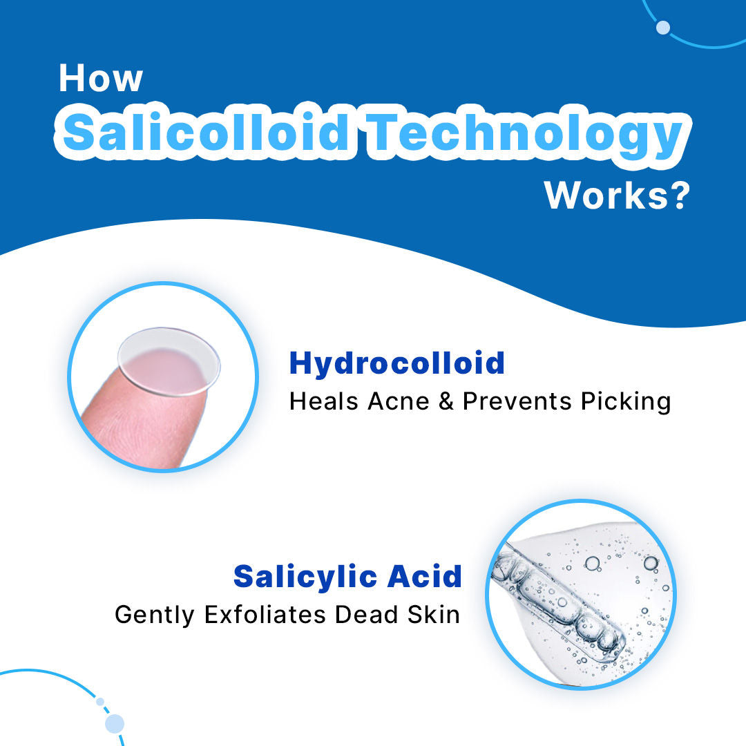 Acne Patches With Salicylic Acid And Hydrocolloid For Clean & Clear Skin - 20 Patches