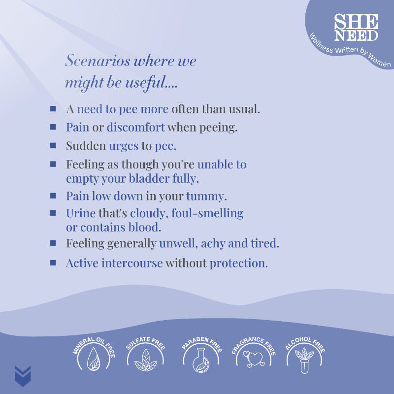 UTI Relief Feminine Intimate Wash - Reduces Yeast Infection, Protects Against UTI