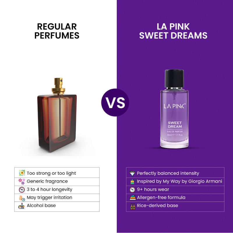 Sweet Dream Unisex EDP Perfume