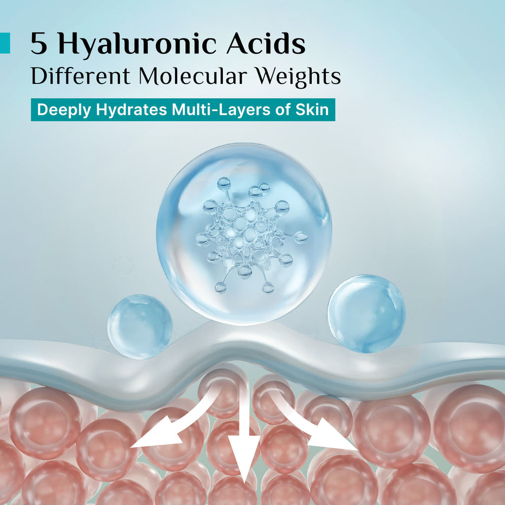 Korean Rice Water Hydra Glow Light Gel Moisturizer