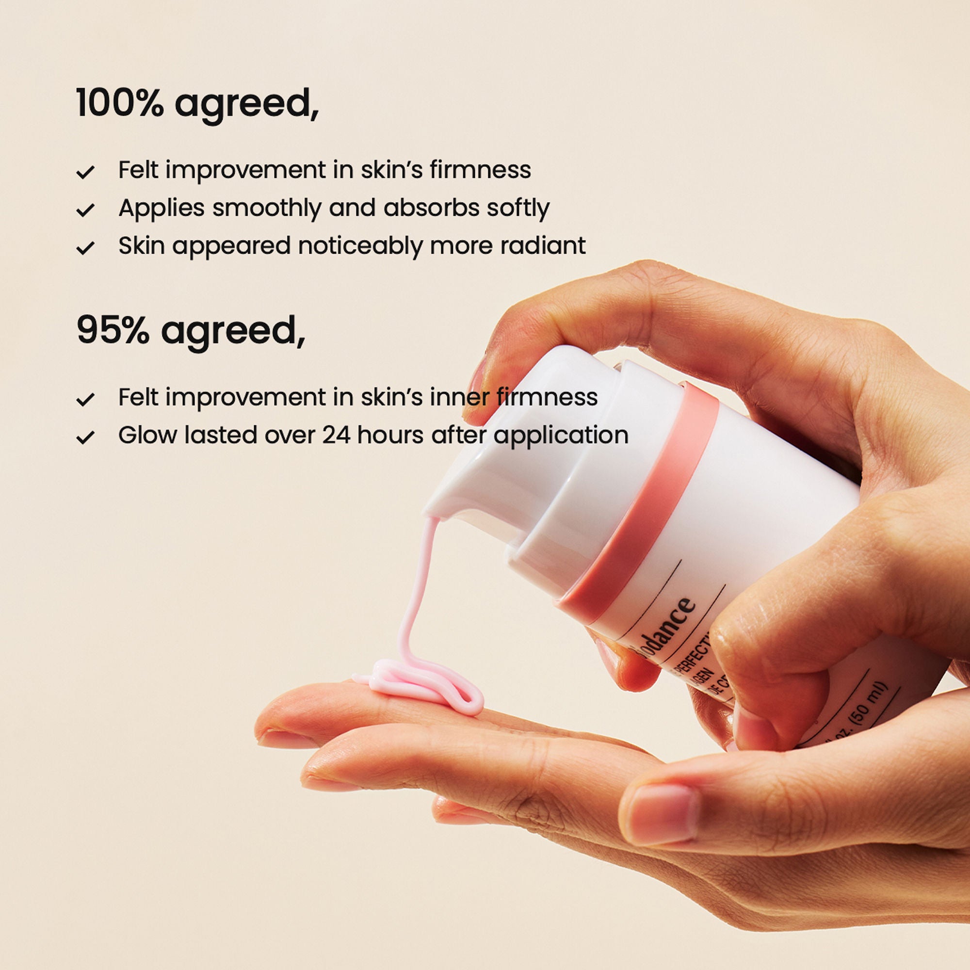 Pore Perfecting Collagen Peptide Cream