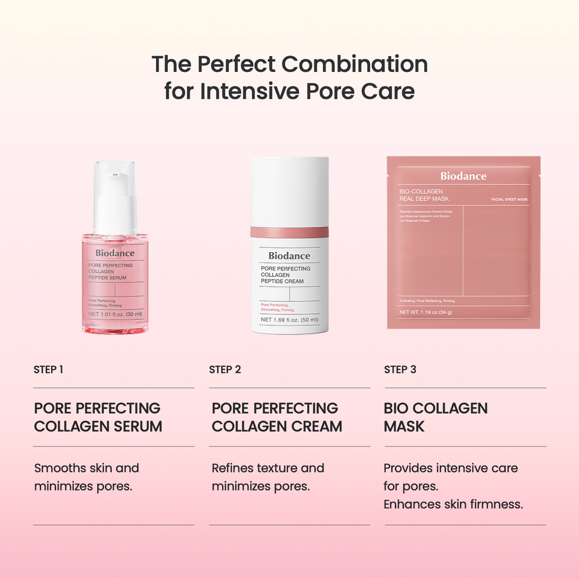 Pore Perfecting Collagen Peptide Cream