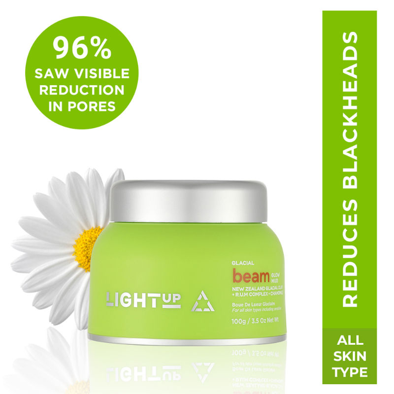 Beam Glacial Glow Mud