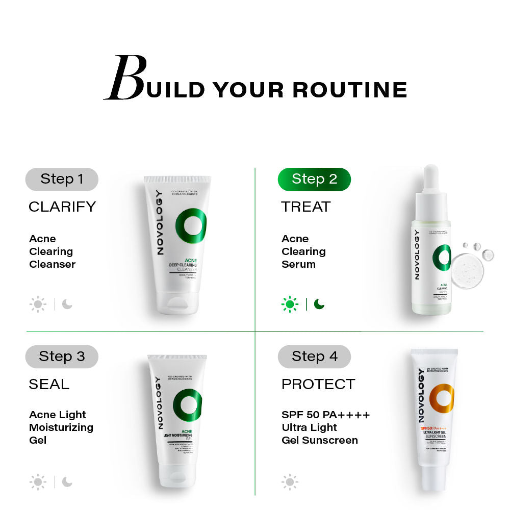 Acne Clearing Serum with Thymol And Terpineol|Non Drying|Non Irritating