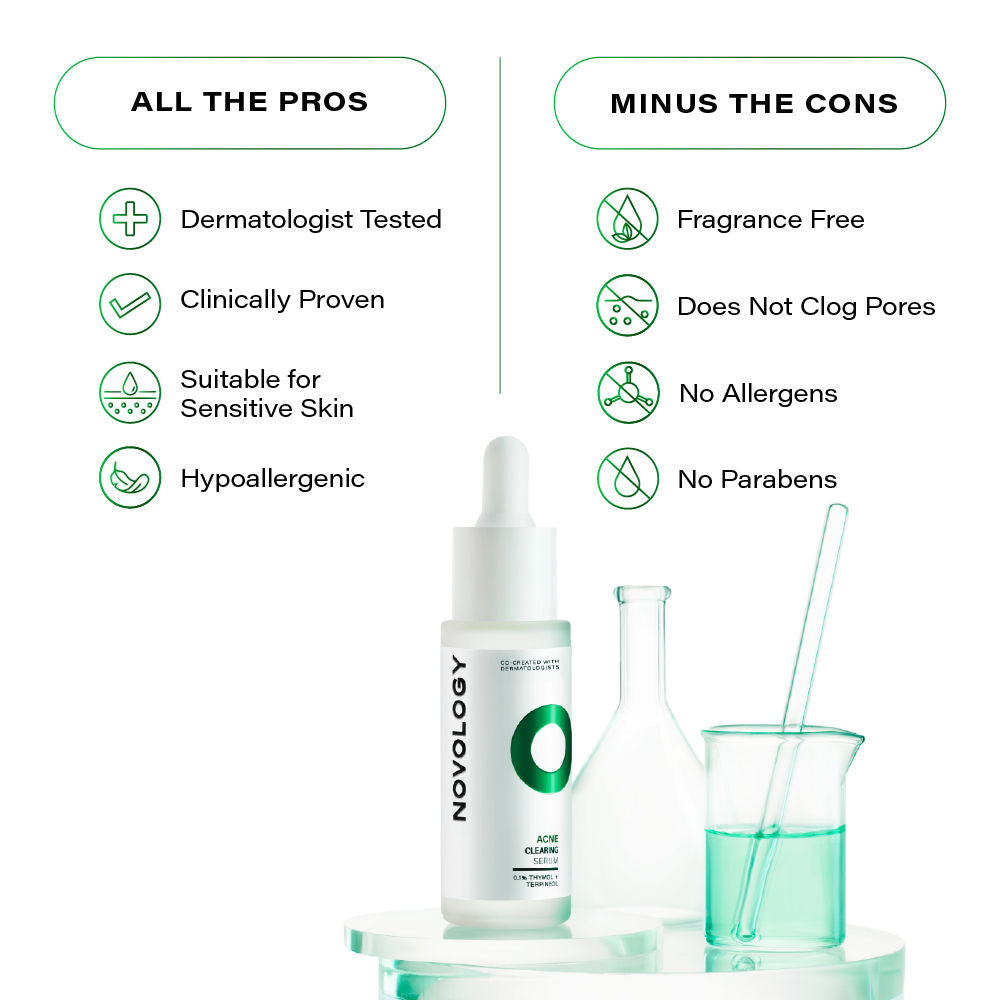 Acne Clearing Serum with Thymol And Terpineol|Non Drying|Non Irritating
