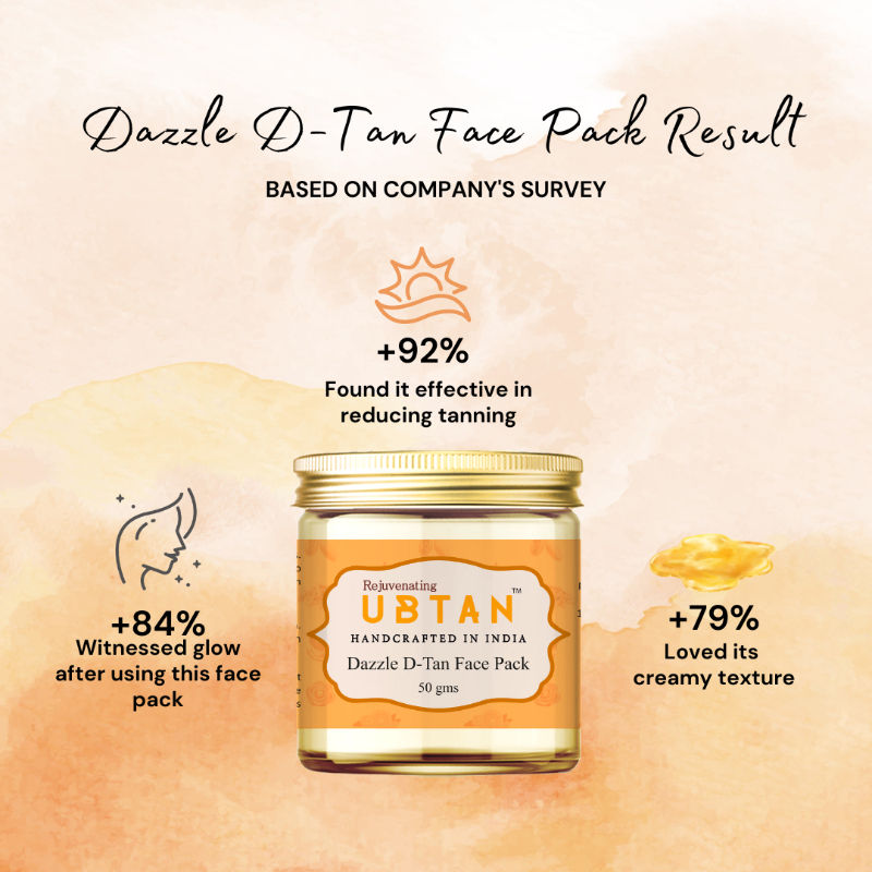 Dazzle D Tan Face Pack