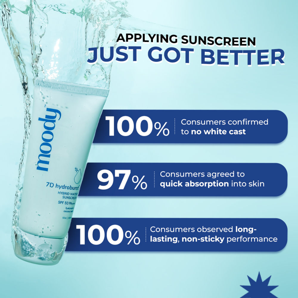 Hydro Burst Water Sunscreen with SPF 50