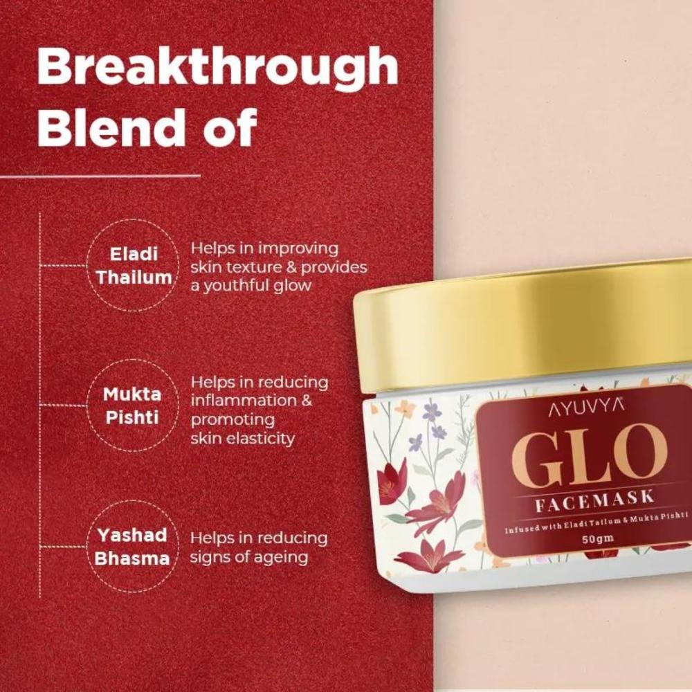 Glo Face Mask - Fades Pigmentation & Blemishes, Reduces Signs of Ageing Suits All Skin Types