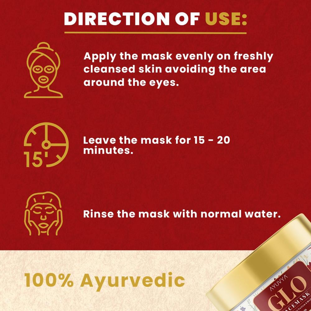 Glo Face Mask - Fades Pigmentation & Blemishes, Reduces Signs of Ageing Suits All Skin Types