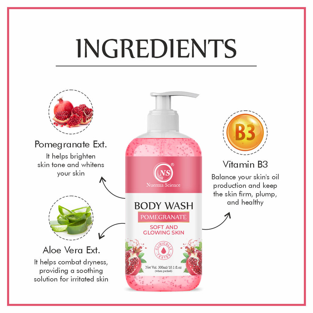 Pomegranate Body Wash