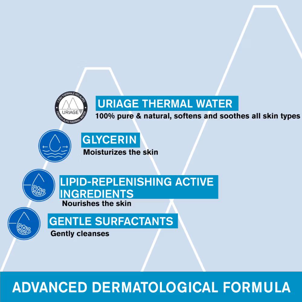 Extra-Rich Dermatological Face & Body Wash Shower gel for Sensitive Skin Healthy pH 5.5