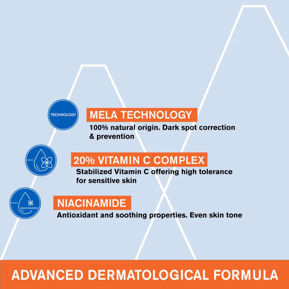 Depiderm 20% Vitamin C Anti-Dark Spot Serum Reduces Hyperpigmentation, Melasma & Dark Spots