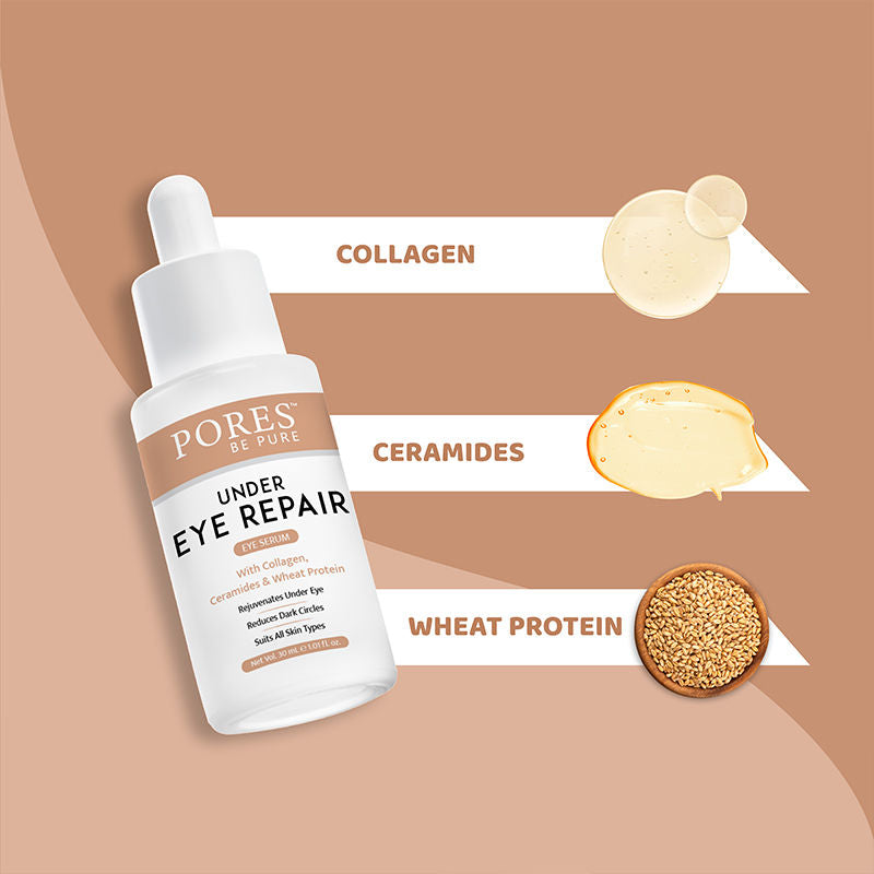 Under Eye Repair Eye Serum