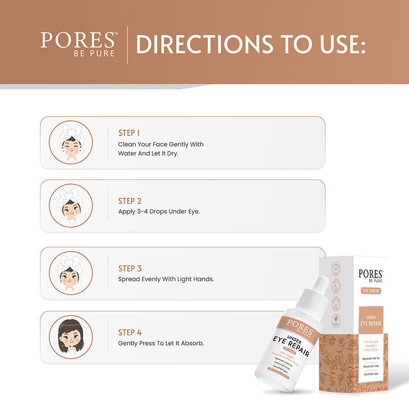 Under Eye Repair Eye Serum