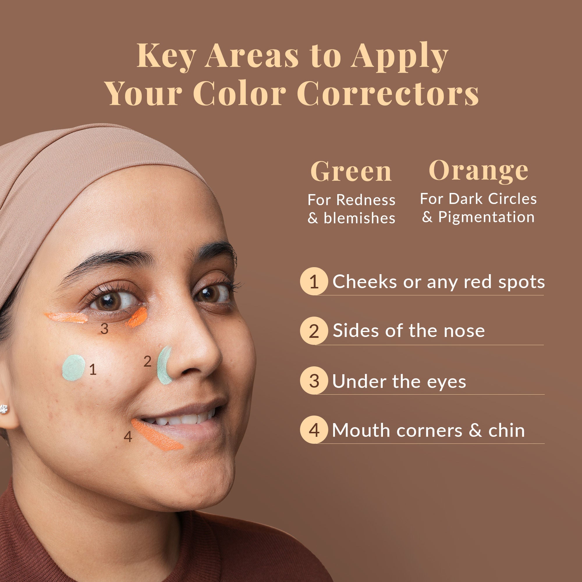 Skin Sync Colour Corrector
