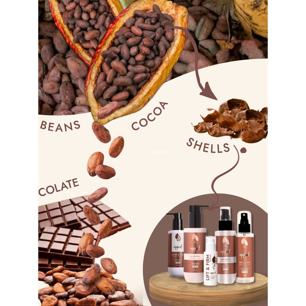 Cocoa Shell Lift & Firm Moisturizer Hydrates And Firms For A Youthful Appearance