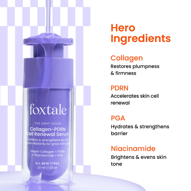 Cell Renewal Serum - with Collagen, PDRN, PGA & Niacinamide